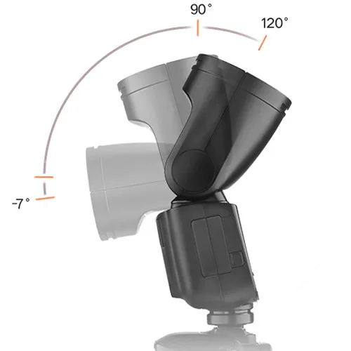 Godox V1 Flash for Sony DIGIPHOTO