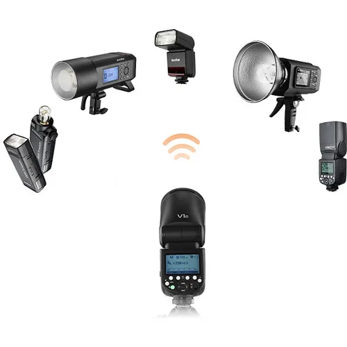 Godox V1 Flash for Sony DIGIPHOTO