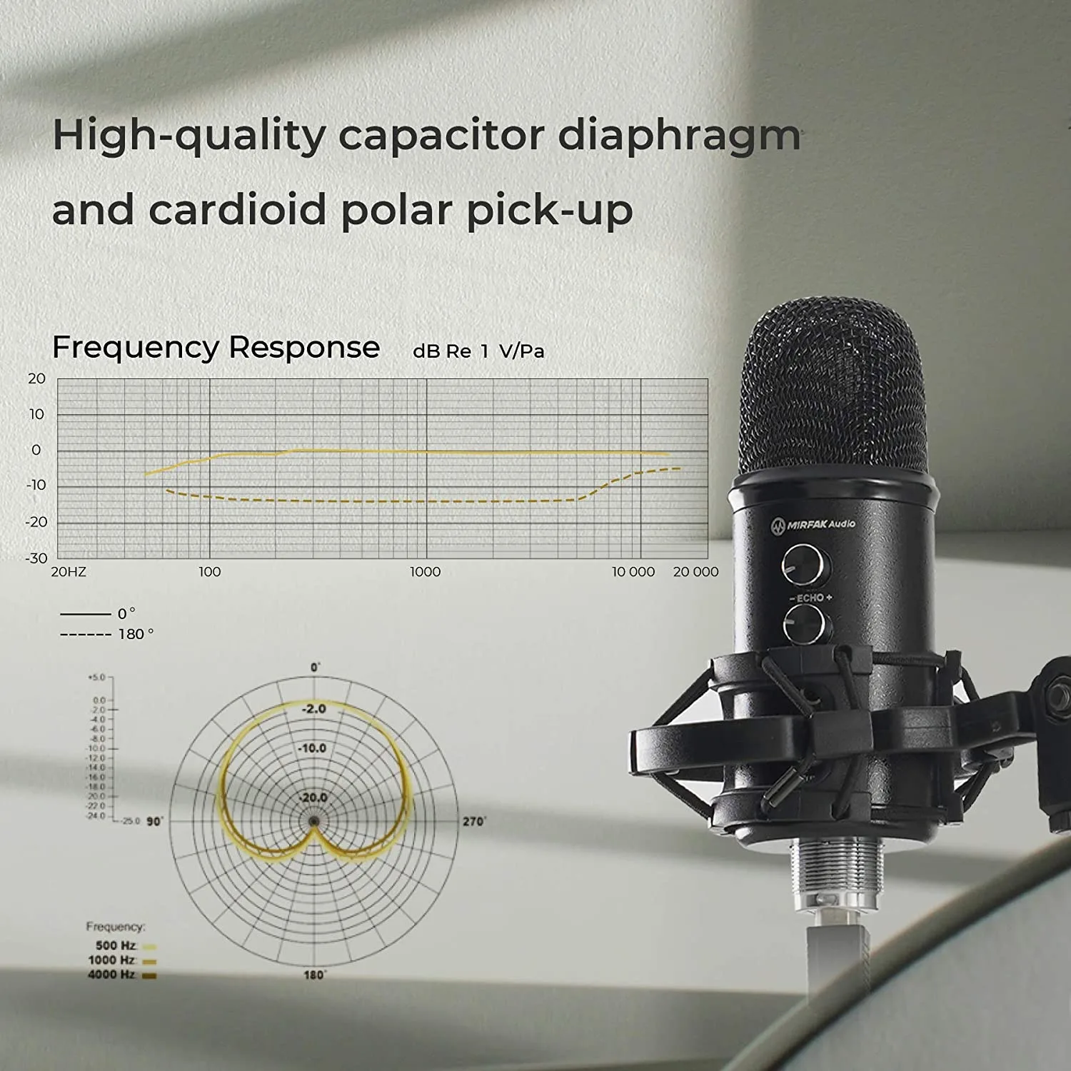 Mirfak TU1 USB microphone