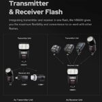 Godox V860III-S Camera Flash Light Wireless TTL Speedlite Modeling Light Transmitter/Receiver Manual/Auto Flash GN60 1/8000s HSS Built-in 2.4G Wireless X System Replacement for Sony Cameras - Image 3